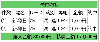 競馬17