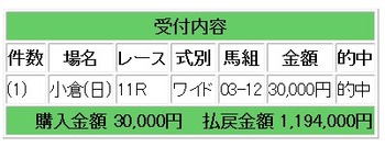 競馬111