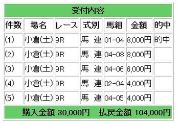 小倉9