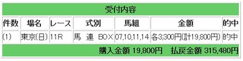 競馬c