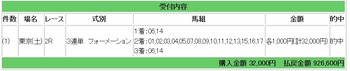 競馬東京2