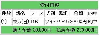 競馬穴1