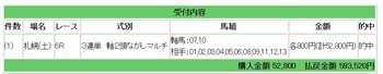 競馬　買い方