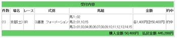 競馬2土曜日