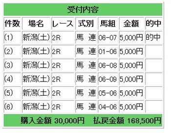 新潟2