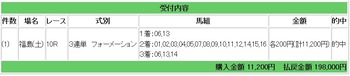 競馬穴