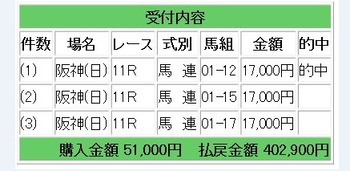競馬543