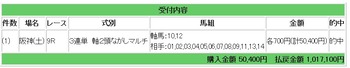 競馬阪神4 3