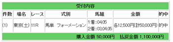keibajyouhou