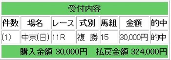 ffdsd