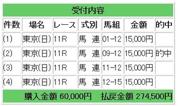 競馬c