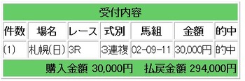 競馬c