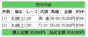 土150