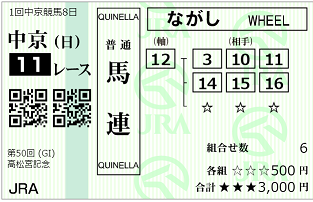 馬券1