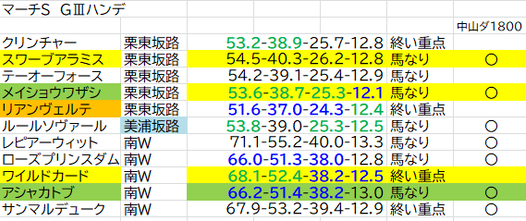 4f8bcd6c-s