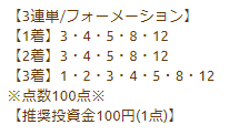 king11