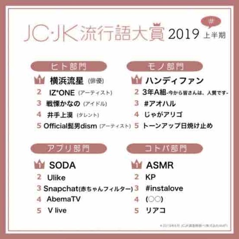 欅坂46 流行語大賞 櫻坂46まとめサイト 俺たちのcherry Tree 欅坂46 流行語大賞 櫻坂46まとめサイト 俺たちのcherry Tree