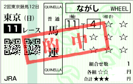 0601東京11R決め馬連