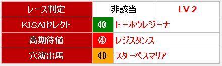 KISAI0728小倉12R選出馬