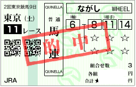 0521東京11R決め展開軸馬連加重