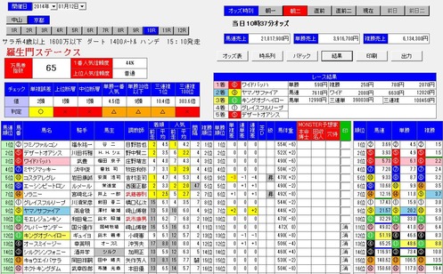0112京都10rオッズ分析MONSTER朝二画面