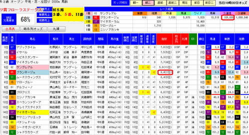 0427���å�ʬ�ϥ��ե�MonSTERver7ī��
