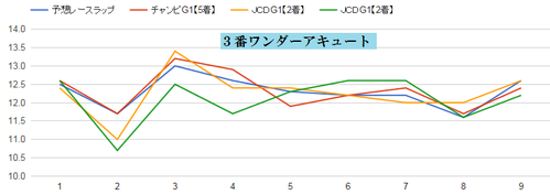 ԥC2015塼ȤΥåŬ