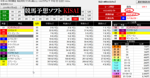 kisai0708中京10R画面