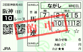0406阪神10R決め軸馬連基本