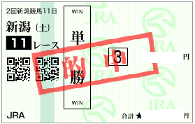 0903新潟11R展開値単勝馬券