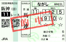 0608阪神11R決め軸馬連流し