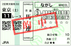 0502青葉賞堅軸馬流し馬連