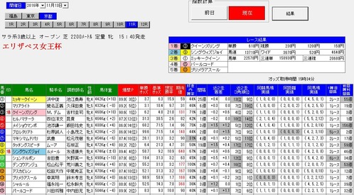 ñ�����1113���ꥶ�٥�������ľ������