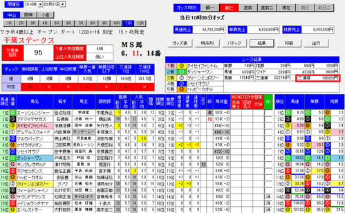 0301�滳11�ҥ��å�ʬ�ϥ��ե�MonSTER����