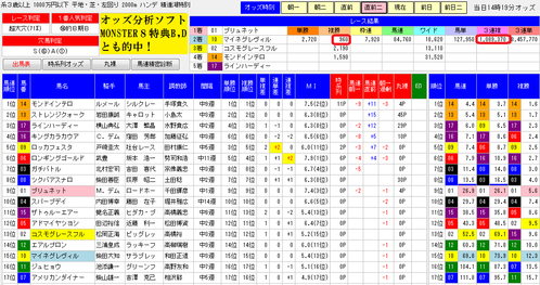 ���å�ʬ�ϥ��ե�MONSTER8��ŵD1101���9RŪ�溬��