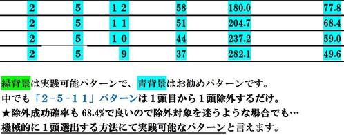 KISAI�Ӥ����ŵ2����