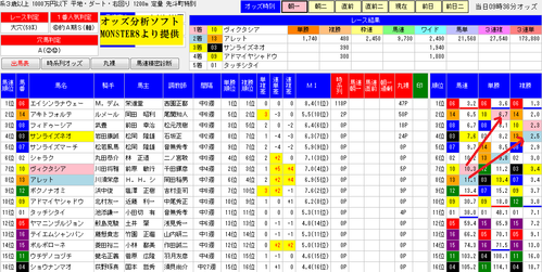 1122����12R���å�ʬ��MONSTER8ī�����