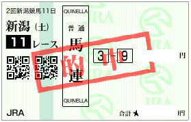 0903新潟11R展開決め馬連