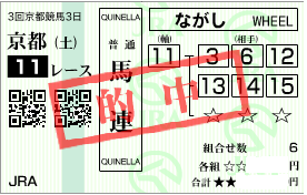 0502京都11R決め軸馬連流し
