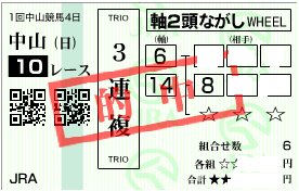 0112中山10r3連複2頭軸ロジック