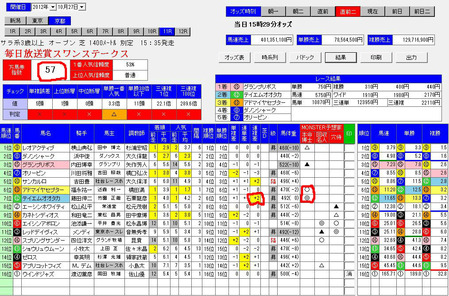 オッズ分析MONSTERスワンSのメイン画面