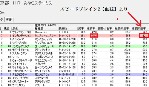 ���ԡ��ɥ֥쥤��2����1109�ߤ䤳��