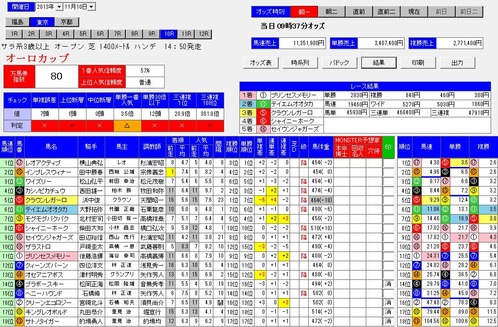 1110東京10rMONSTER朝一オッズ