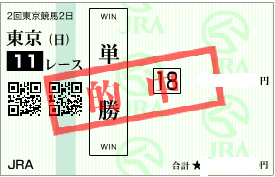 0424フローラS決め買い単勝的中馬券