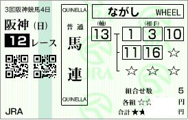 0615阪神12R決め穴軸馬連