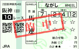0406阪神10R決め軸馬連加重