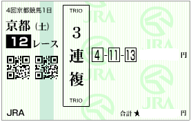 1010京都12R3連複1点加重投資