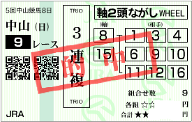 1222中山9R堅2頭軸で3連複