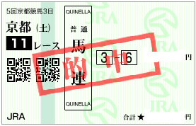 1112デイリー2歳S馬連期待値馬券