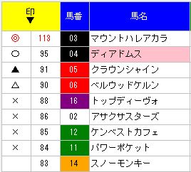 phantom20122滳10R